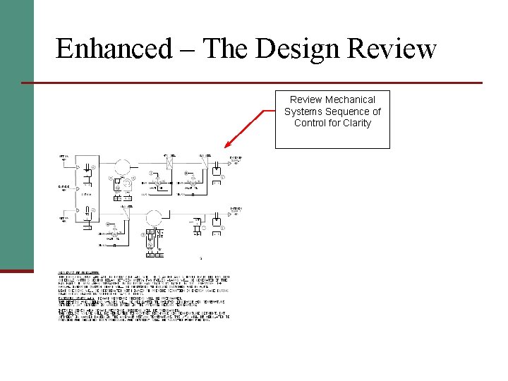 Enhanced – The Design Review Mechanical Systems Sequence of Control for Clarity 