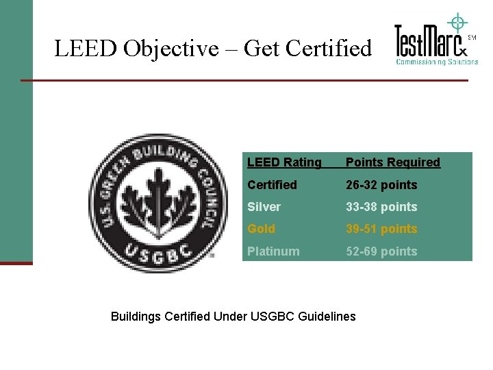 LEED Objective – Get Certified LEED Rating Points Required Certified 26 -32 points Silver