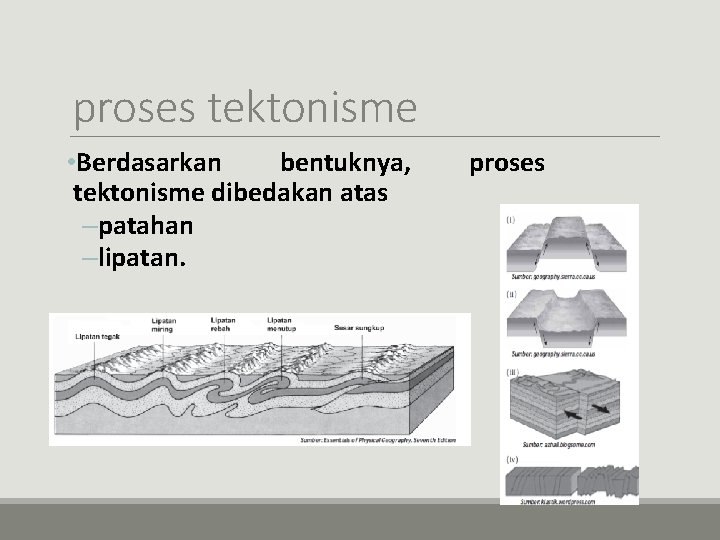 proses tektonisme • Berdasarkan bentuknya, tektonisme dibedakan atas –patahan –lipatan. proses 