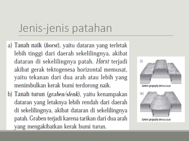 Jenis-jenis patahan 