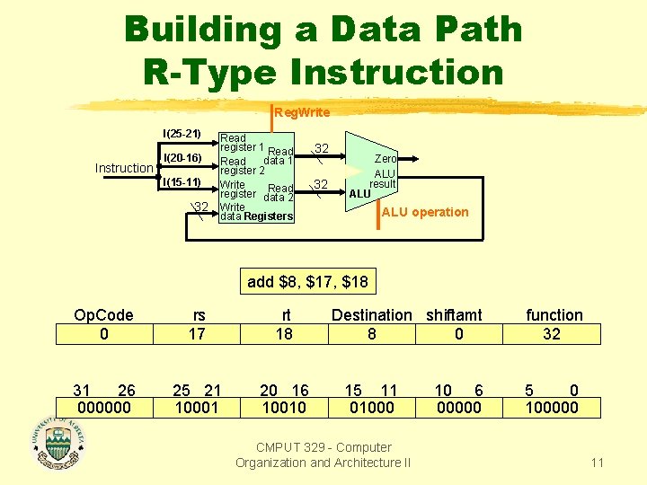 Building a Data Path R-Type Instruction Reg. Write I(25 -21) Instruction I(20 -16) I(15