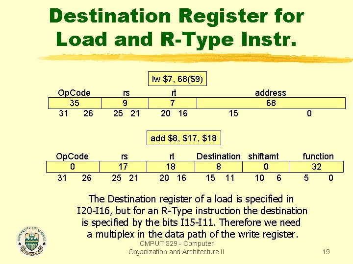 Destination Register for Load and R-Type Instr. lw $7, 68($9) Op. Code 35 31