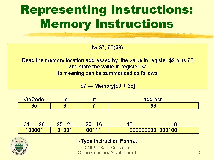 Representing Instructions: Memory Instructions lw $7, 68($9) Read the memory location addressed by the