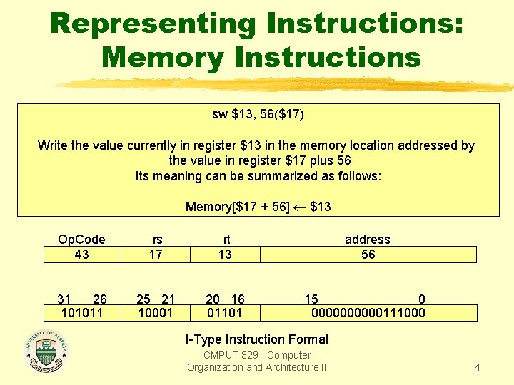 Representing Instructions: Memory Instructions sw $13, 56($17) Write the value currently in register $13