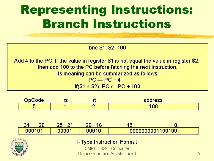 Representing Instructions: Branch Instructions bne $1, $2, 100 Add 4 to the PC. If