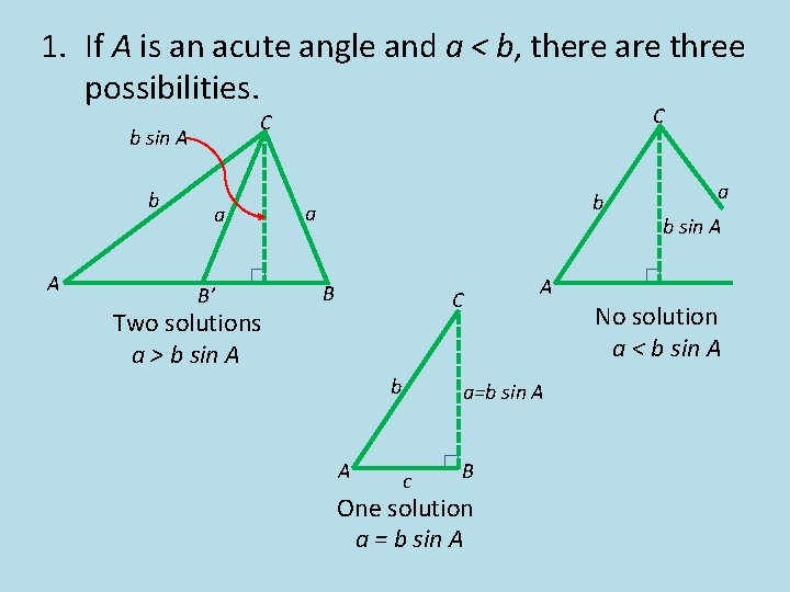 1. If A is an acute angle and a < b, there are three