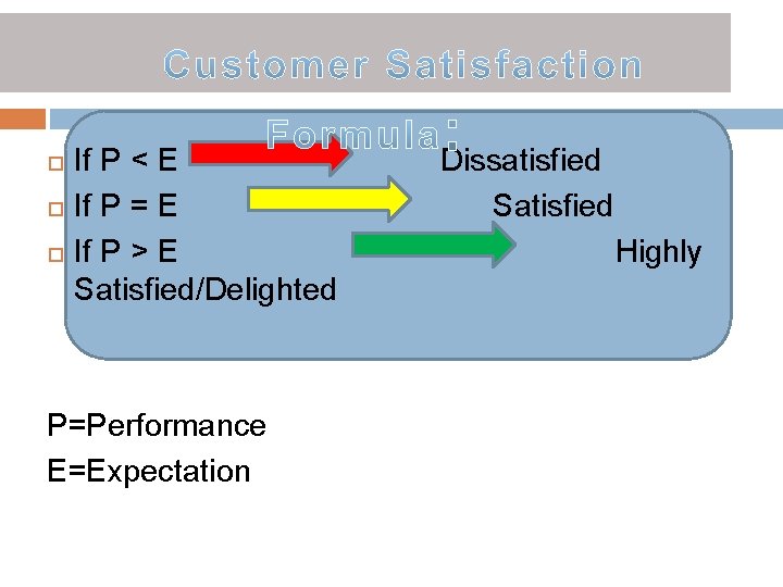  If P < E If P = E If P > E Satisfied/Delighted