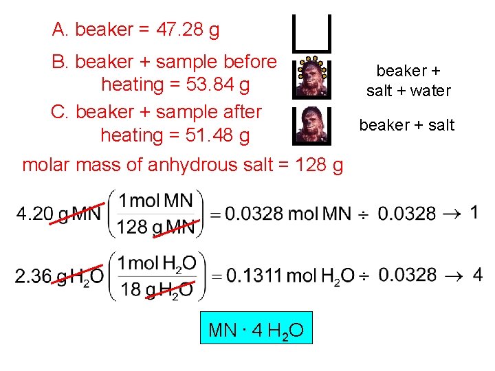 A. beaker = 47. 28 g B. beaker + sample before heating = 53.