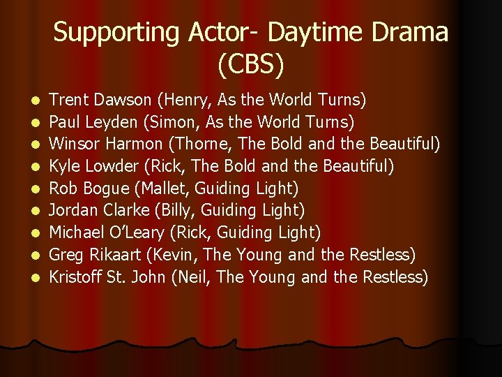 Supporting Actor- Daytime Drama (CBS) l l l l l Trent Dawson (Henry, As