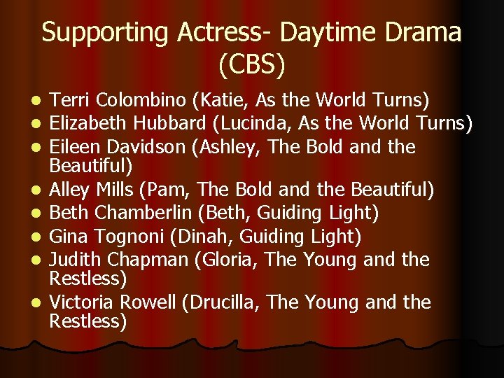 Supporting Actress- Daytime Drama (CBS) l l l l Terri Colombino (Katie, As the