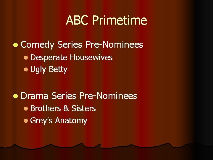 ABC Primetime l Comedy Series Pre-Nominees l Desperate l Ugly Housewives Betty l Drama