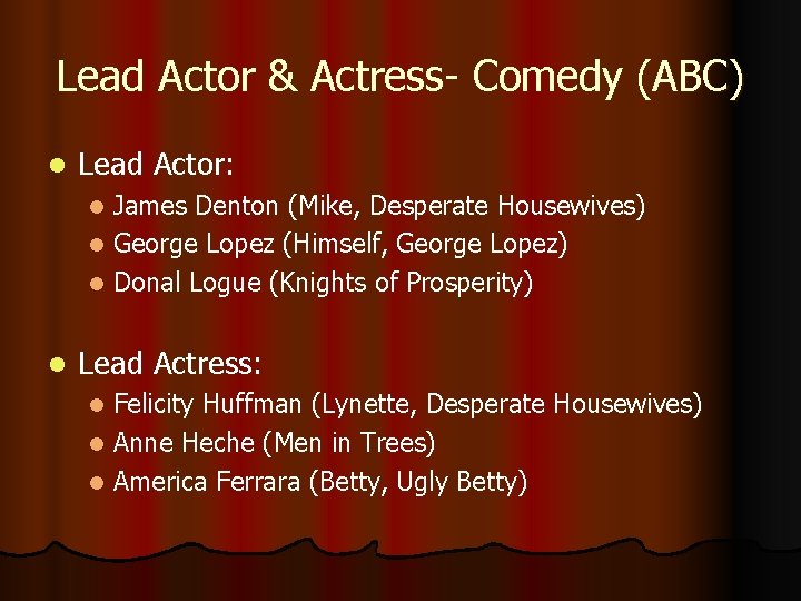 Lead Actor & Actress- Comedy (ABC) l Lead Actor: James Denton (Mike, Desperate Housewives)
