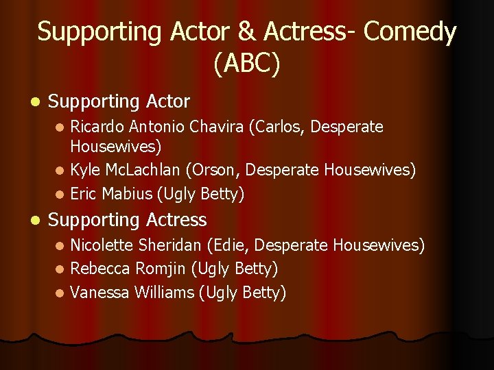 Supporting Actor & Actress- Comedy (ABC) l Supporting Actor Ricardo Antonio Chavira (Carlos, Desperate