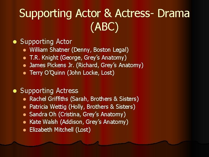 Supporting Actor & Actress- Drama (ABC) l Supporting Actor William Shatner (Denny, Boston Legal)