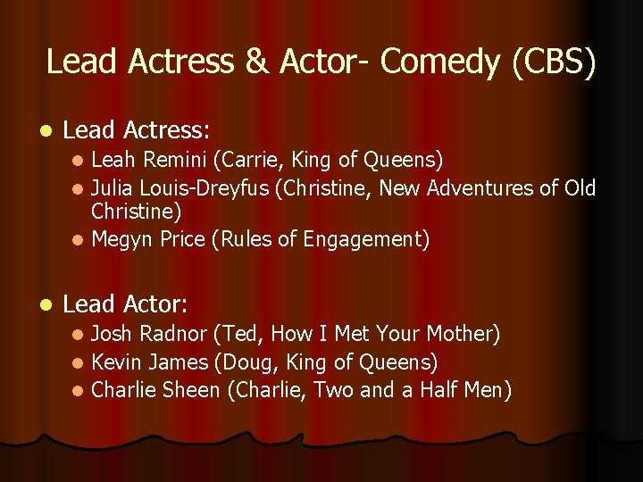 Lead Actress & Actor- Comedy (CBS) l Lead Actress: Leah Remini (Carrie, King of