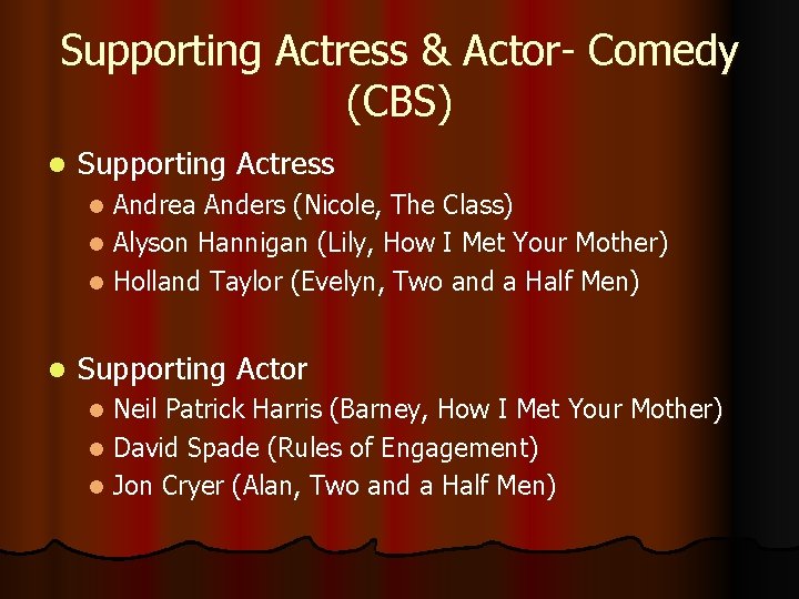 Supporting Actress & Actor- Comedy (CBS) l Supporting Actress Andrea Anders (Nicole, The Class)