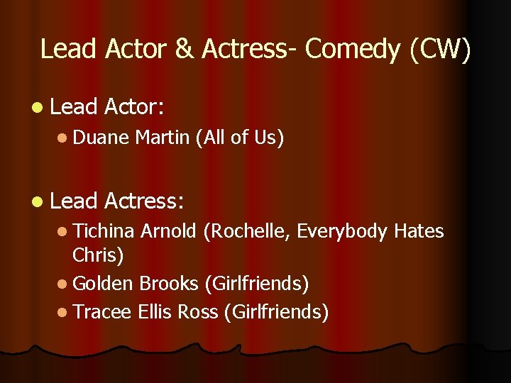 Lead Actor & Actress- Comedy (CW) l Lead Actor: l Duane l Lead Martin