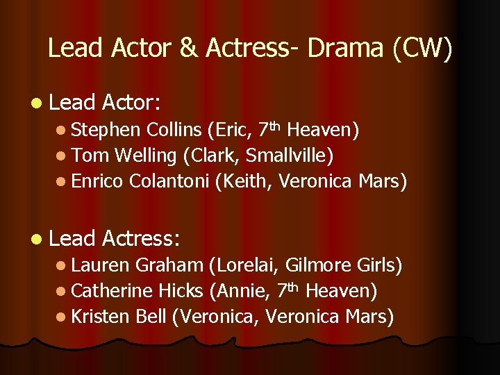 Lead Actor & Actress- Drama (CW) l Lead Actor: l Stephen Collins (Eric, 7