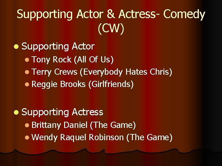 Supporting Actor & Actress- Comedy (CW) l Supporting Actor l Tony Rock (All Of