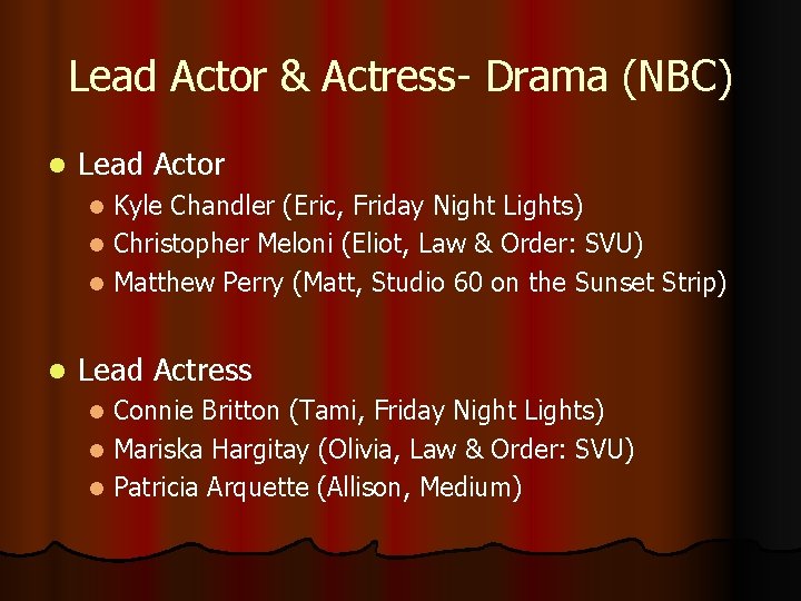 Lead Actor & Actress- Drama (NBC) l Lead Actor Kyle Chandler (Eric, Friday Night