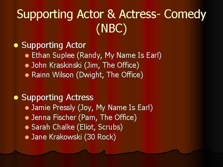 Supporting Actor & Actress- Comedy (NBC) l Supporting Actor Ethan Suplee (Randy, My Name