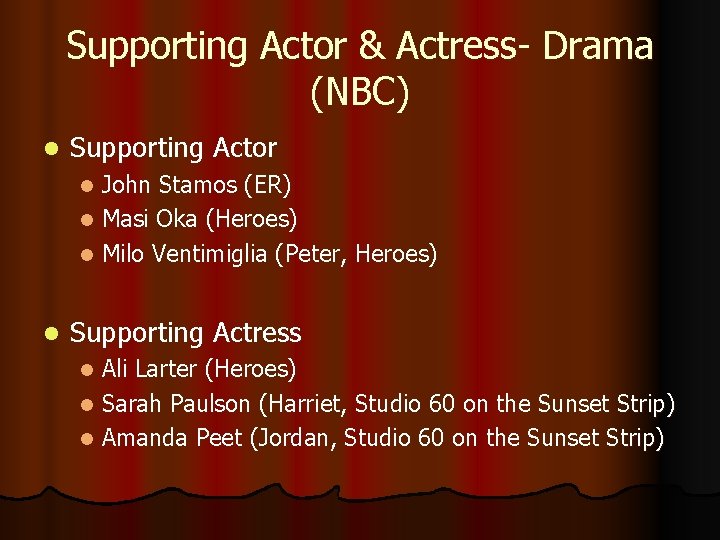 Supporting Actor & Actress- Drama (NBC) l Supporting Actor John Stamos (ER) l Masi