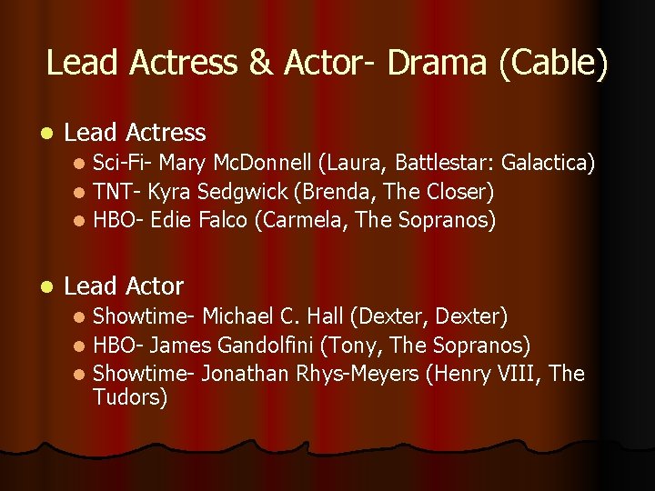 Lead Actress & Actor- Drama (Cable) l Lead Actress Sci-Fi- Mary Mc. Donnell (Laura,