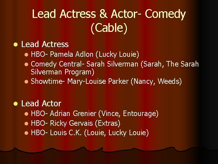 Lead Actress & Actor- Comedy (Cable) l Lead Actress HBO- Pamela Adlon (Lucky Louie)