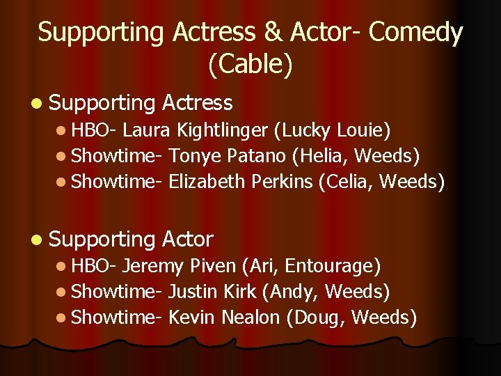 Supporting Actress & Actor- Comedy (Cable) l Supporting Actress l HBO- Laura Kightlinger (Lucky