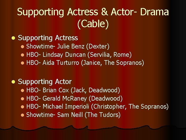 Supporting Actress & Actor- Drama (Cable) l Supporting Actress Showtime- Julie Benz (Dexter) l