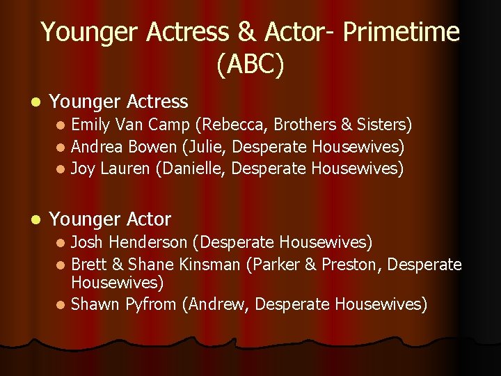 Younger Actress & Actor- Primetime (ABC) l Younger Actress Emily Van Camp (Rebecca, Brothers