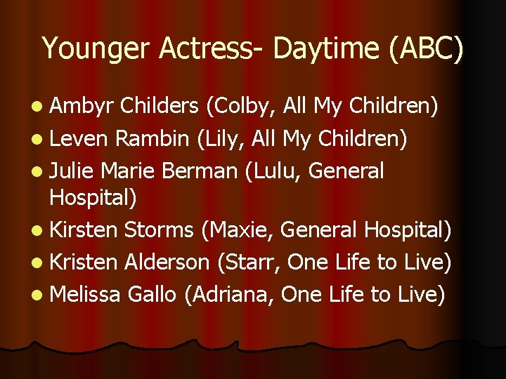 Younger Actress- Daytime (ABC) l Ambyr Childers (Colby, All My Children) l Leven Rambin