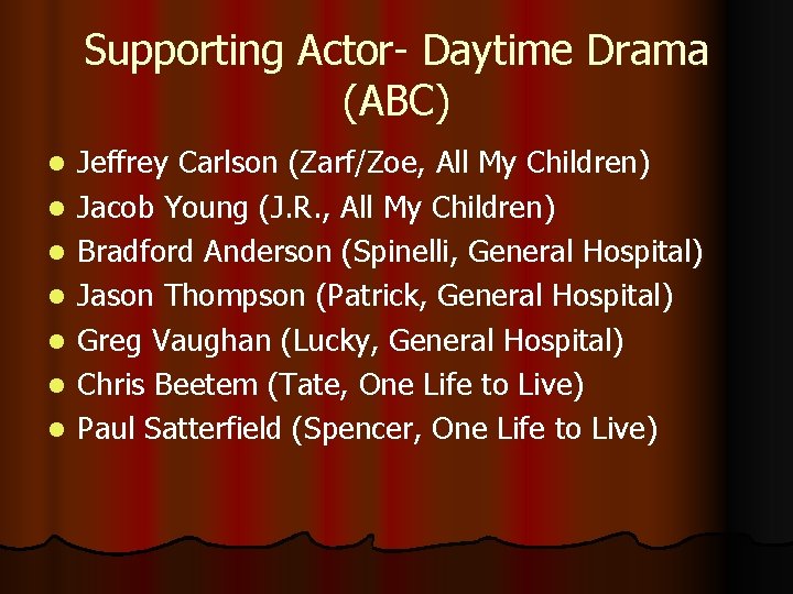 Supporting Actor- Daytime Drama (ABC) l l l l Jeffrey Carlson (Zarf/Zoe, All My