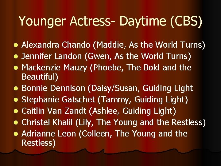 Younger Actress- Daytime (CBS) l l l l Alexandra Chando (Maddie, As the World