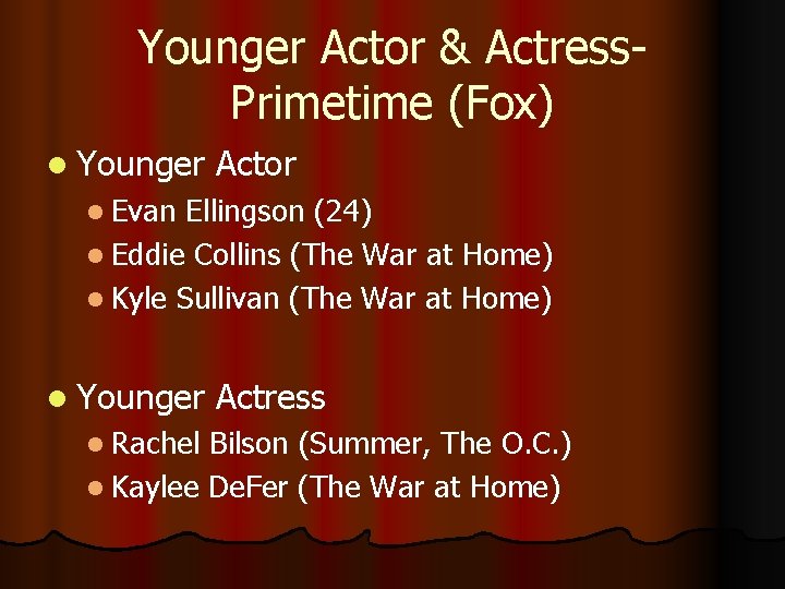 Younger Actor & Actress. Primetime (Fox) l Younger Actor l Evan Ellingson (24) l