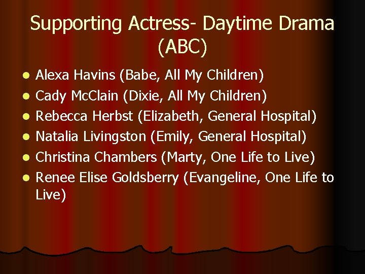 Supporting Actress- Daytime Drama (ABC) l l l Alexa Havins (Babe, All My Children)