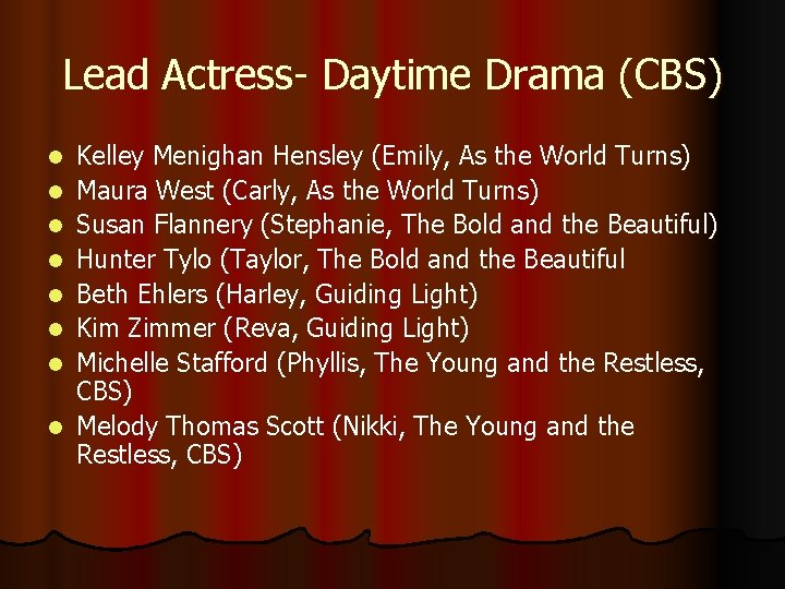 Lead Actress- Daytime Drama (CBS) l l l l Kelley Menighan Hensley (Emily, As