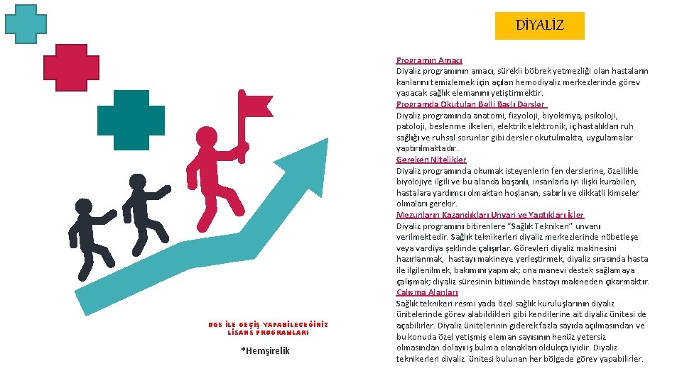 DİYALİZ DGS İLE GEÇİŞ YAPABİLECEĞİNİZ LİSANS PROGRAMLARI *Hemşirelik Programın Amacı Diyaliz programının amacı, sürekli