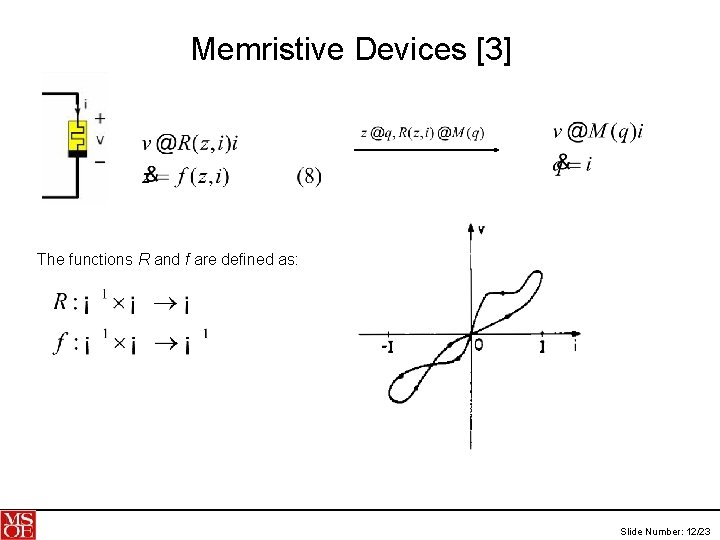 Memristive Devices [3] The functions R and f are defined as: Slide Number: 12/23