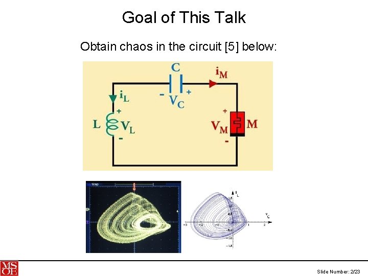 Goal of This Talk Obtain chaos in the circuit [5] below: Slide Number: 2/23