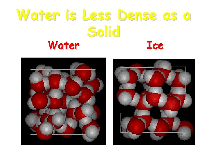 Water is Less Dense as a Solid Water Ice 