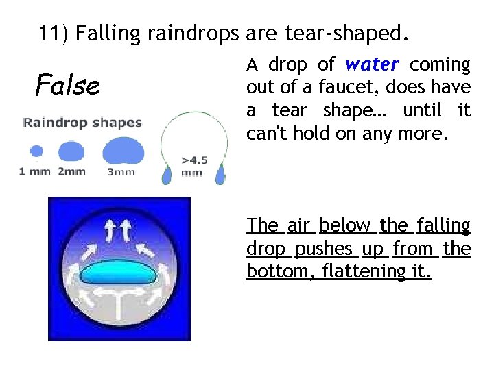 11) Falling raindrops are tear-shaped. False A drop of water coming out of a