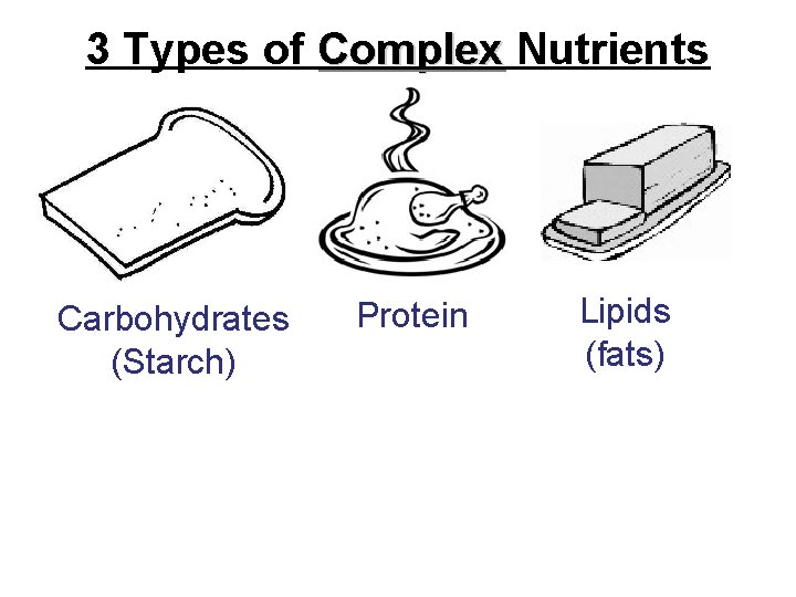 3 Types of Complex Nutrients Carbohydrates (Starch) Protein Lipids (fats) 3 Types of Complex Nutrients Carbohydrates (Starch) Protein Lipids (fats)