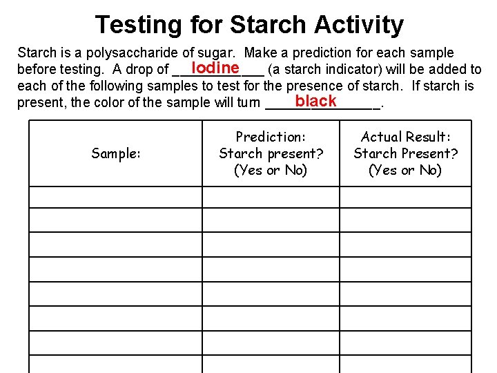 Testing for Starch Activity Starch is a polysaccharide of sugar. Make a prediction for