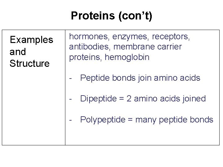 Proteins (con’t) Examples and Structure hormones, enzymes, receptors, antibodies, membrane carrier proteins, hemoglobin -