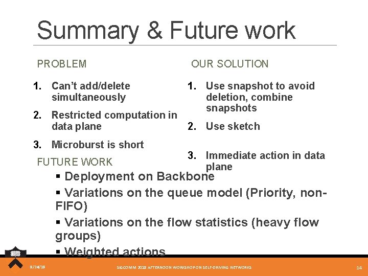 Summary & Future work PROBLEM OUR SOLUTION 1. Can’t add/delete simultaneously 1. Use snapshot
