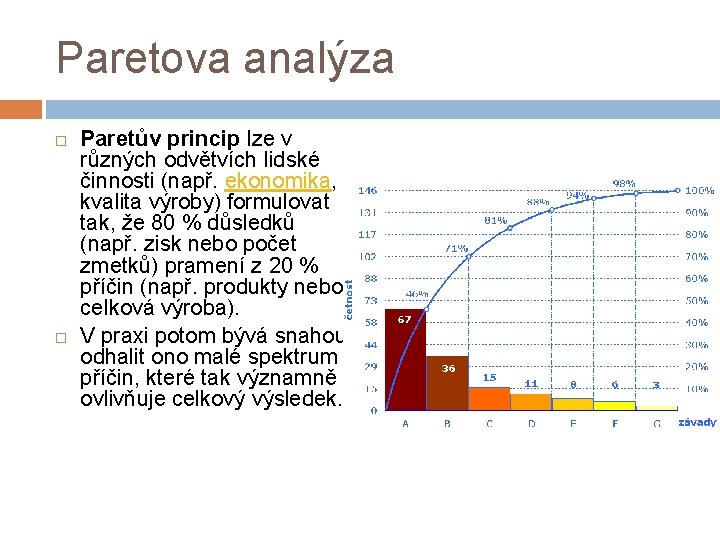 Paretova analýza Paretův princip lze v různých odvětvích lidské činnosti (např. ekonomika, kvalita výroby)