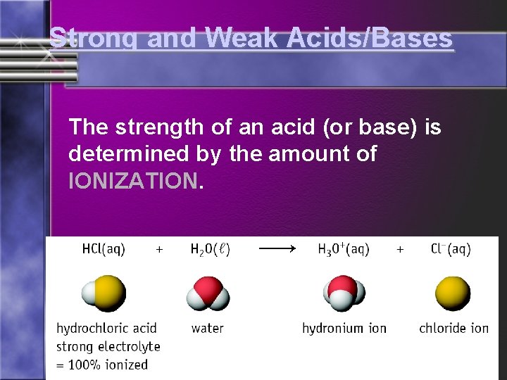 Strong and Weak Acids/Bases The strength of an acid (or base) is determined by