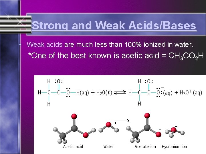 Strong and Weak Acids/Bases • Weak acids are much less than 100% ionized in