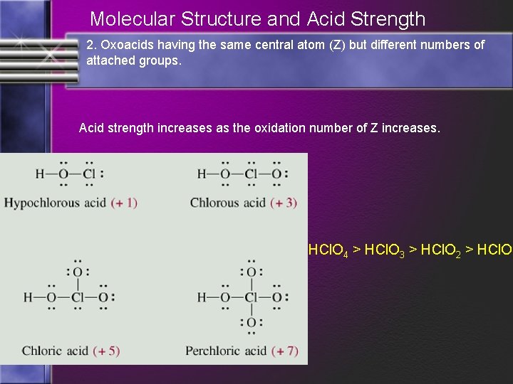 Molecular Structure and Acid Strength 2. Oxoacids having the same central atom (Z) but